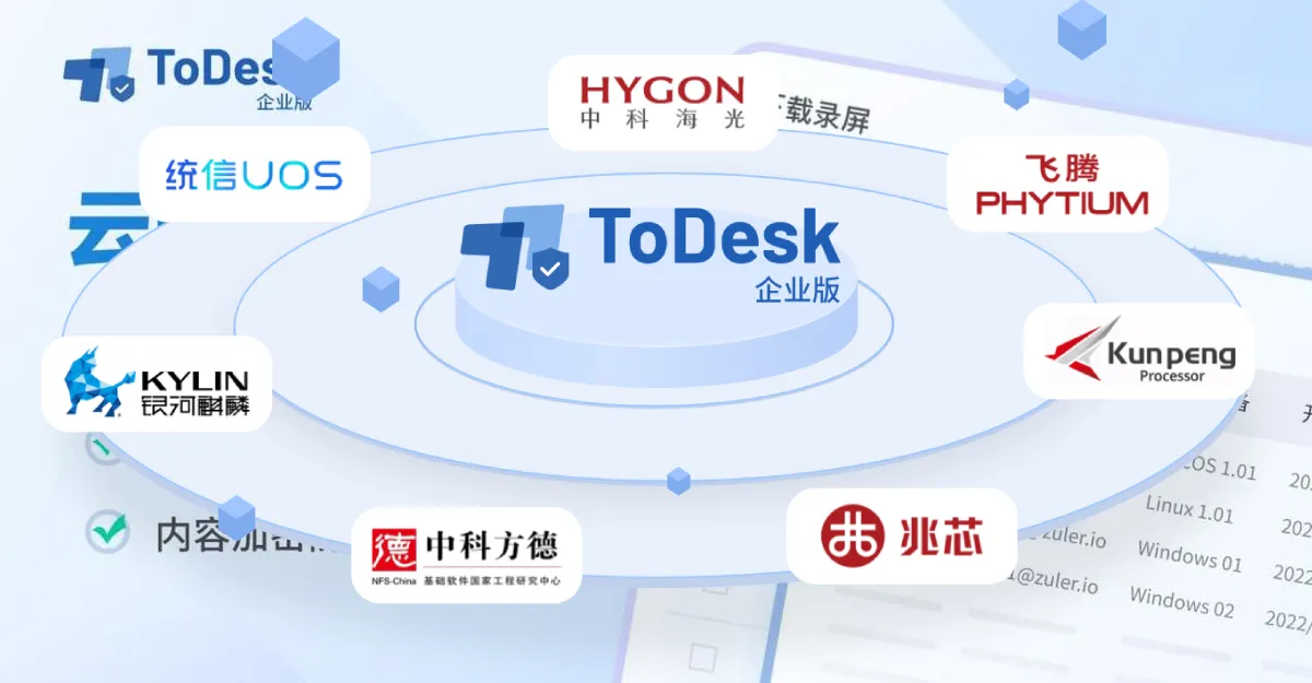 企业如何购买 ToDesk 企业版?
