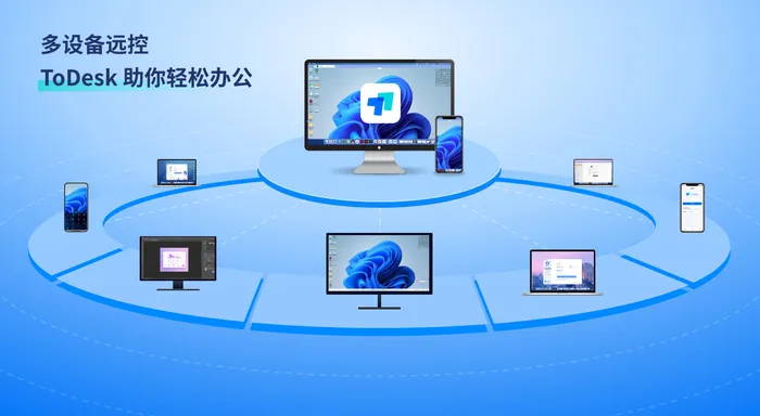 如何通过 ToDesk 企业版实现多部门协同远程办公?