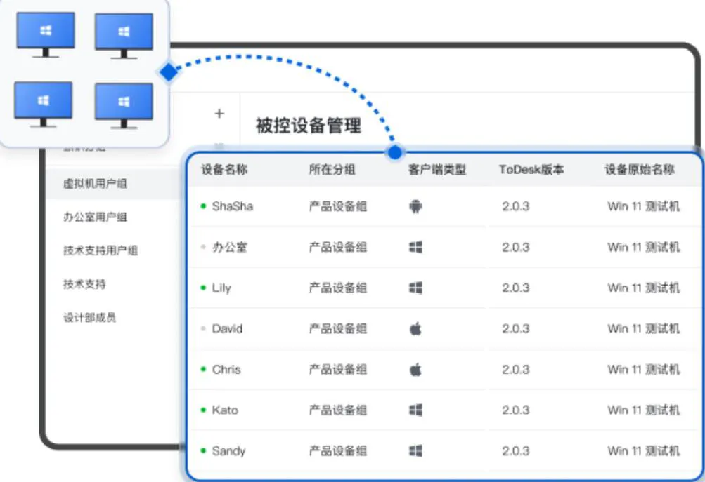 如何通过 TD 远程获取被控设备的设备代码和密码?
